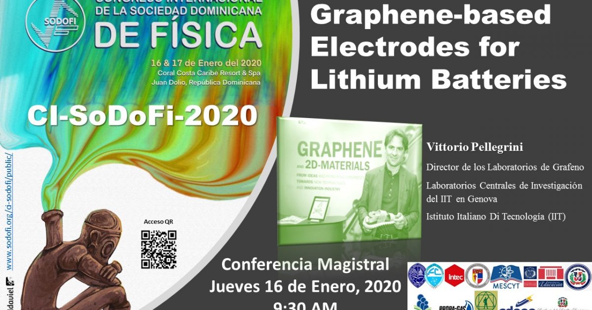 Graphene-base Electrodes for Lithium Batheries